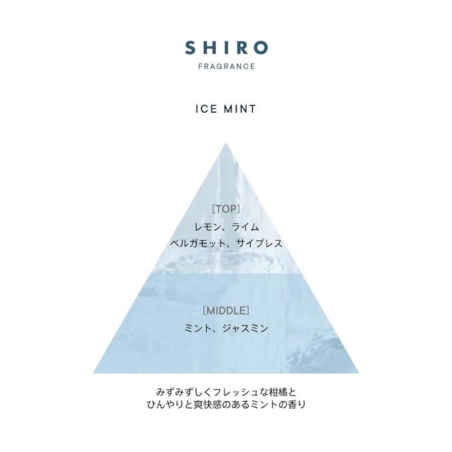 Amazon.co.jp: shiro ICE MINT アイスミント ボディミスト 50mL